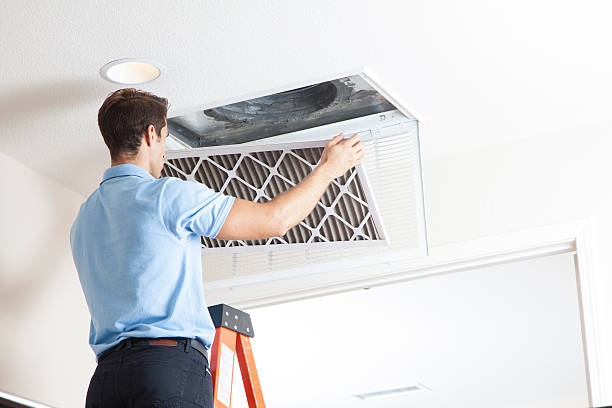 Best HVAC Financing and Leasing in Cecil Bishop, PA
